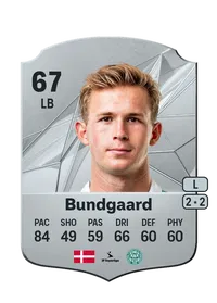 Oliver Bundgaard FIFA Ultimate Team Coins Kaufen