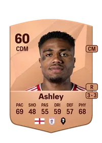 Ossama Ashley Coins FUT