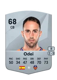 Odei Onaindia Zabala Credit FIFA