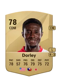 Oscar Dorley Comprar Monedas FC 25
