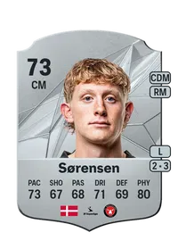 Oliver Sørensen Acheter Des Credit FC 25