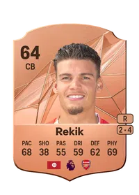 Omar Rekik Crediti FC 25