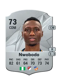 Obinna Nwobodo Crediti FIFA