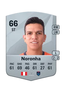 Osnar Noronha FUT Coins Kaufen