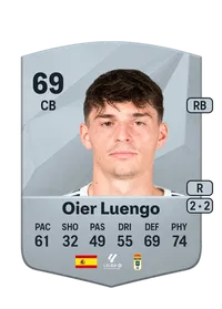 Oier Luengo Redondo FIFA Coins Verkaufen