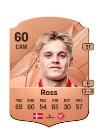 Oliver Ross Acheter Credit FC25