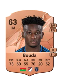 Ousseni Bouda Crédit FUT