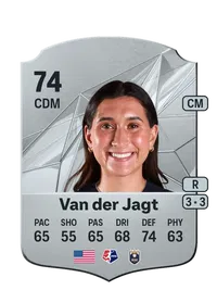 Olivia Van der Jagt Crediti FIFA