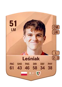 Oskar Leśniak Crediti FIFA 25