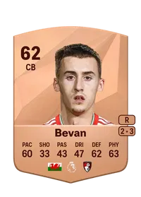 Owen Bevan Coins Kaufen EA FC 25
