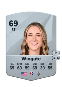 Olivia Wingate Acheter Credit FC25