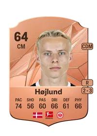 Oscar Højlund FUT Crédit