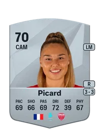 Océane Picard Monedas EA FC 25