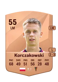 Olaf Korczakowski FIFA 25 Coins