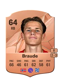 Oliver Braude FIFA FUT Coins Kaufen