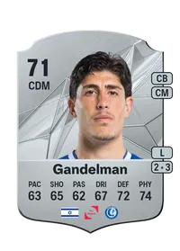 Omri Gandelman Acheter Des Credit FC 25