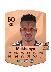 Olwethu Makhanya Monedas FC25