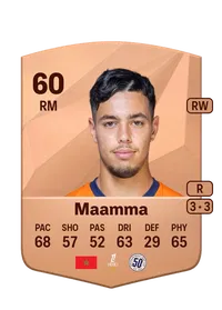 Othmane Maamma Crédit FUT