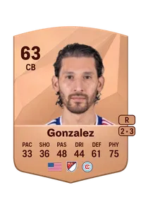 Omar Gonzalez Crediti FIFA 25