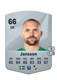 Oscar Jansson Credit FIFA