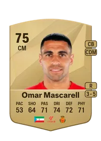 Omar Mascarell González Achat Credit FC 25