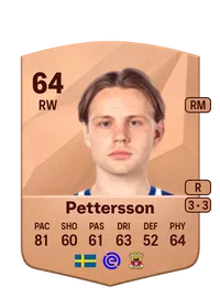 Oscar Pettersson FC25 Coins Kaufen