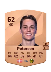 Oliver Petersen EA FC 25 Coins Kaufen