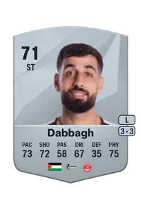 Oday Dabbagh FC25 Coins