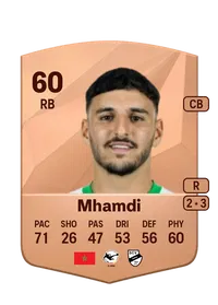 Oualid Mhamdi Acheter Des Credit FC 25