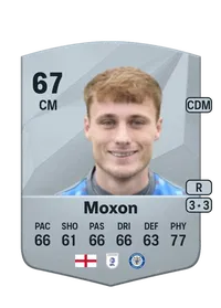 Owen Moxon Credits FC 25