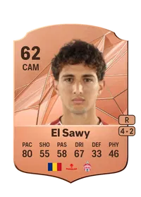 Omar El Sawy CreditFUT