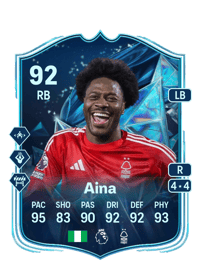 Ola Aina Monedas EA FC 25