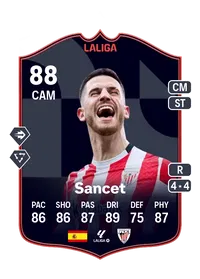 Oihan Sancet Tirapu CreditFUT
