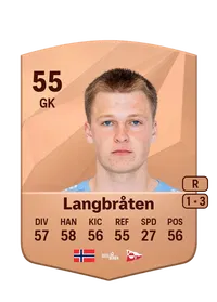 Ole Langbru00e5ten Crediti Di FIFA