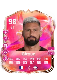 Olivier Giroud FIFA Coins