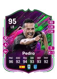 Pedro Rodríguez Ledesma Acheter Credit FC 25