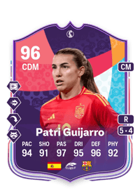 Patricia Guijarro Gutiérrez Crediti FC25