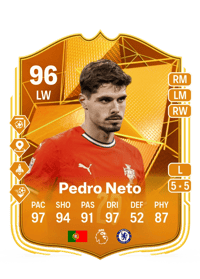 Pedro Lomba Neto Crediti FIFA 25