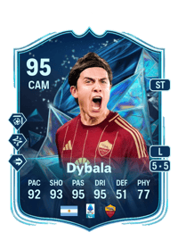 Paulo Dybala FIFA FUT Coins Kaufen