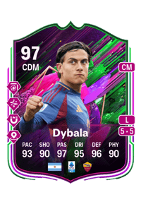 Paulo Dybala Acheter Credit FC25