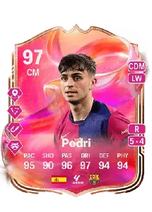 Pedro González López Coins Kaufen EA FC 25