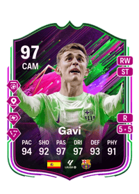 Pablo Martín Páez Gavira Credit FIFA