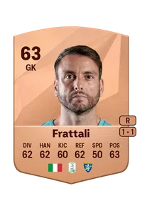 Pierluigi Frattali FIFA Münzen Kaufen