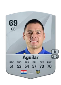 Pablo Aguilar Achat Credit FC 25