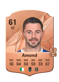 Pádraig Amond Achat Credit FC 25