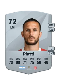 Pablo Piatti FC25 Coin