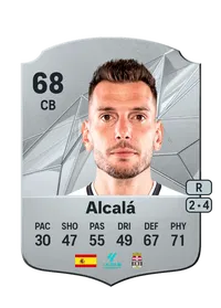Pedro Alcalá Guirado FC25 Coins
