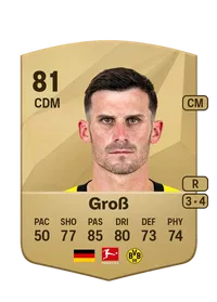 Pascal Groß Credit FUT