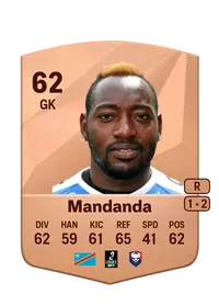 Parfait Mandanda Comprar Monedas FC 25