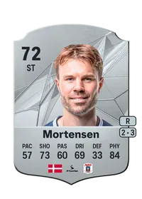 Patrick Mortensen Credit FC25